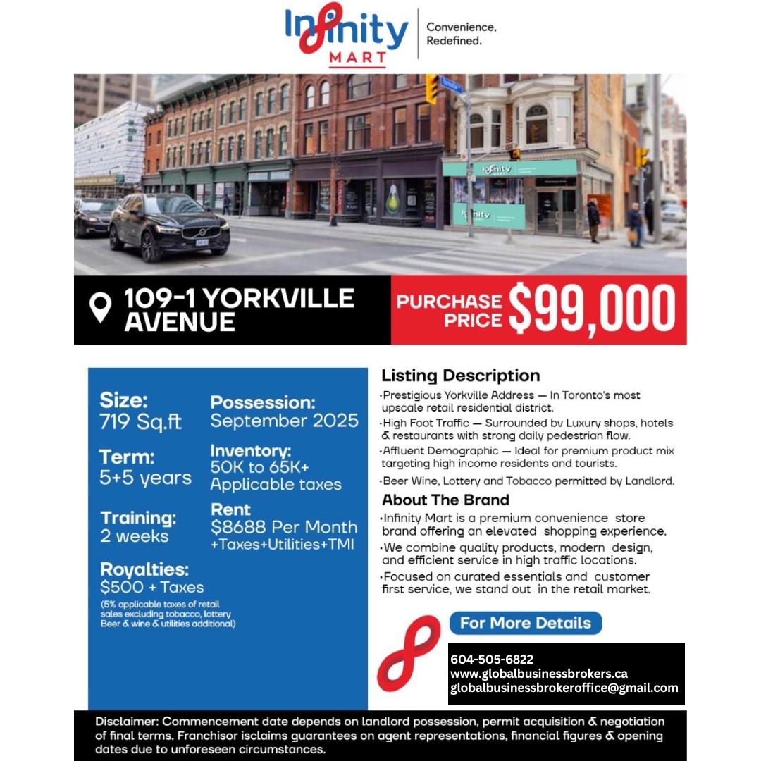 Premium Retail Investment Opportunity – Toronto, ON